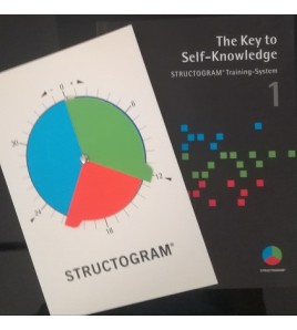 STRUCTOGRAM TRAINING SYSTEM 1